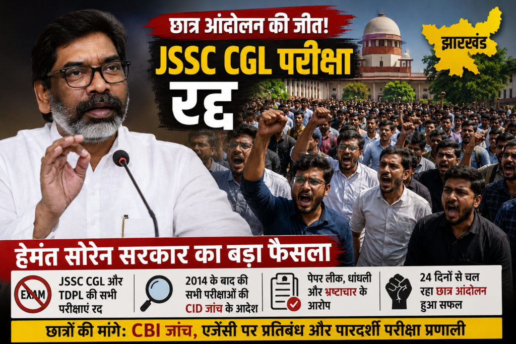 SSC-CGL परीक्षा रद्द