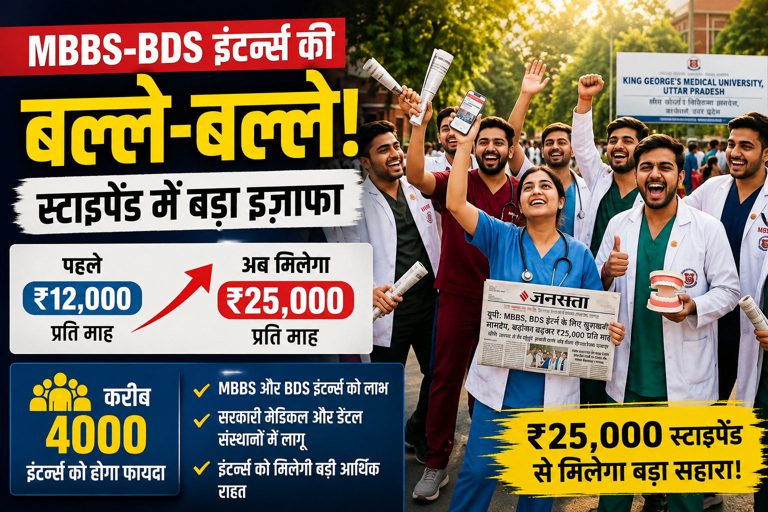 UP MBBS इंटर्नशिप स्टाइपेंड 2026