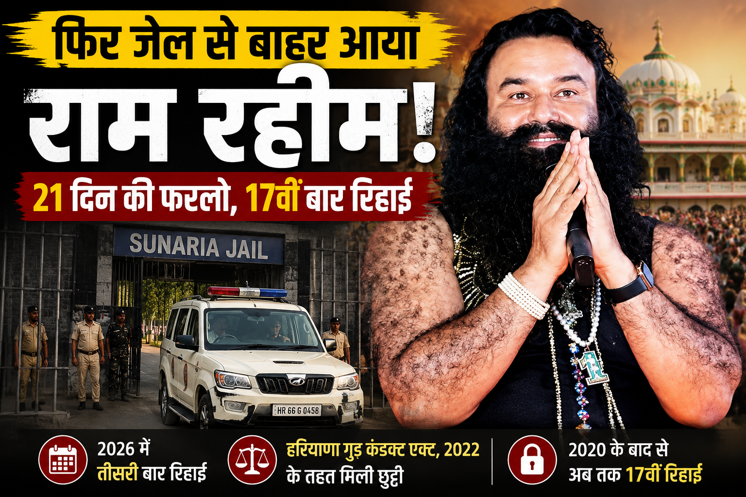 Gurmeet Ram Rahim 21 day furlough