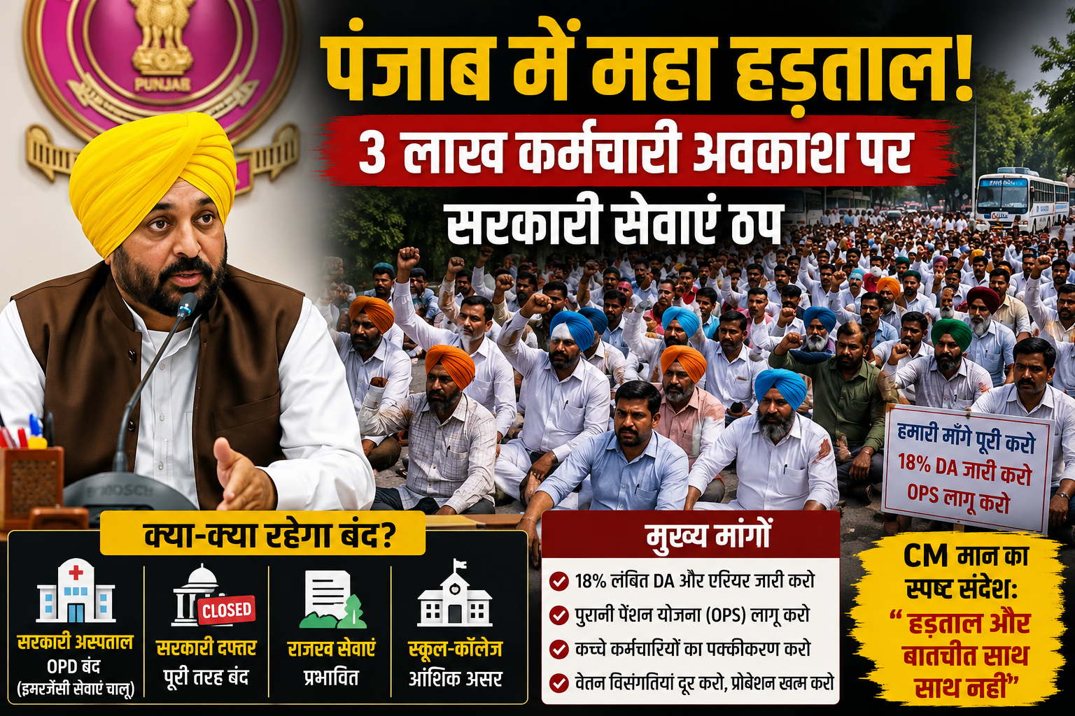 Punjab government employees strike 2026