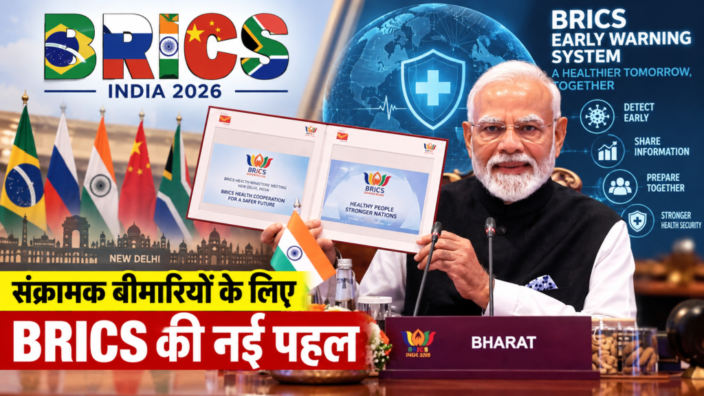 BRICS Early Warning System
