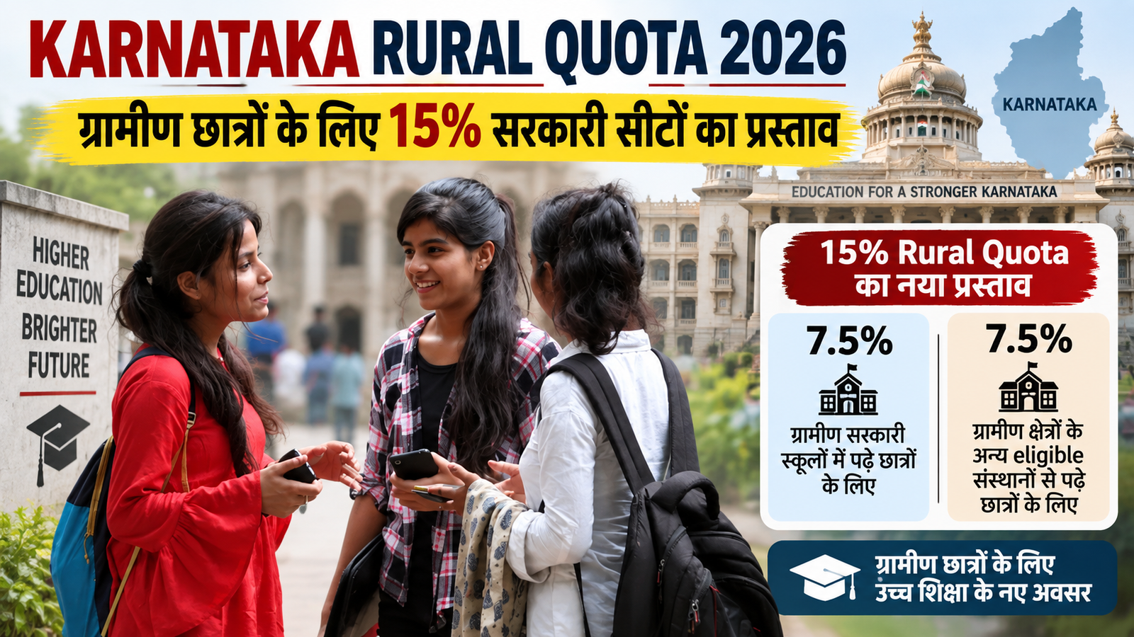 Karnataka Rural Quota 2026