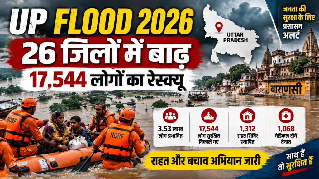 UP Flood 2026